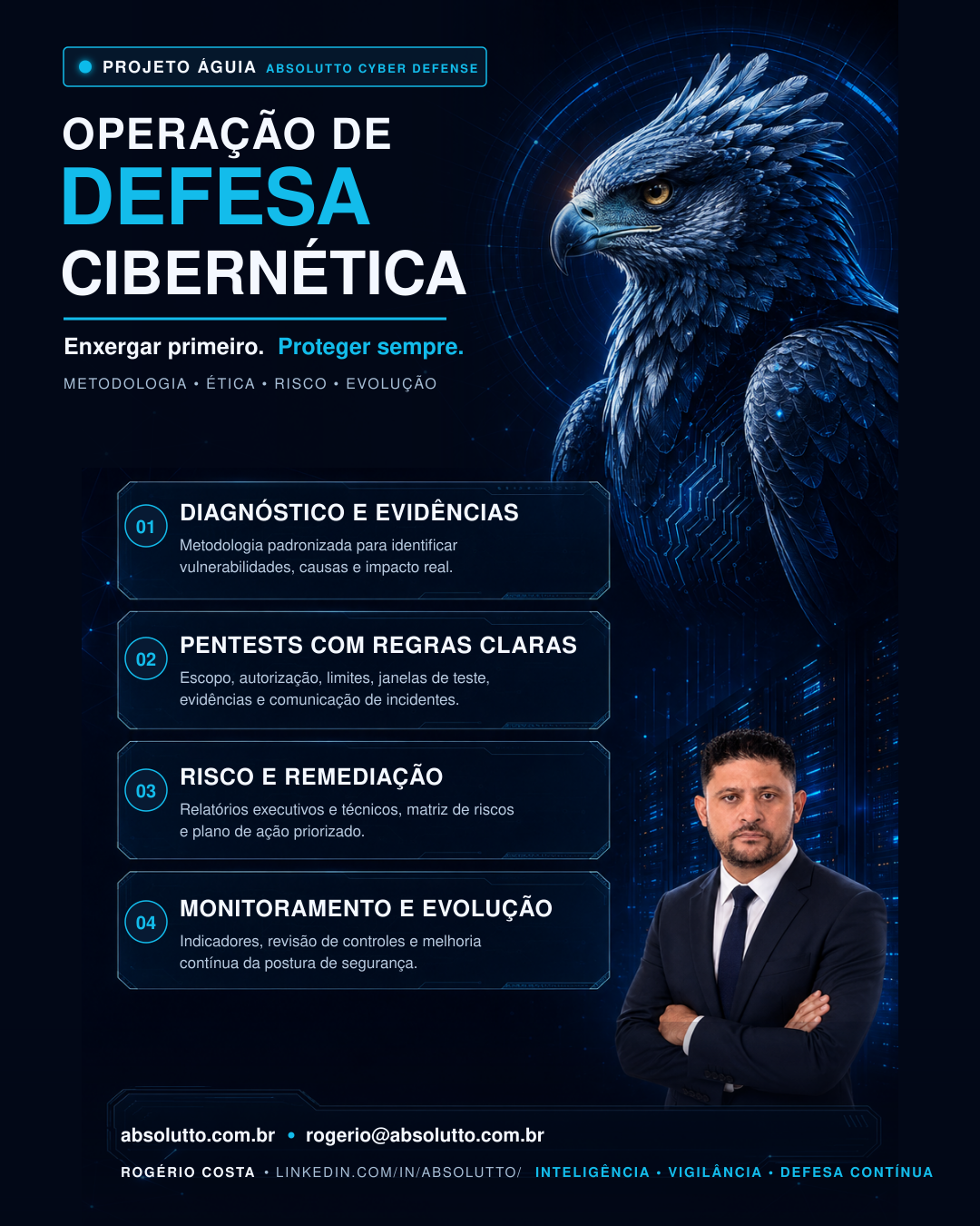 Projeto Águia — operação de defesa cibernética